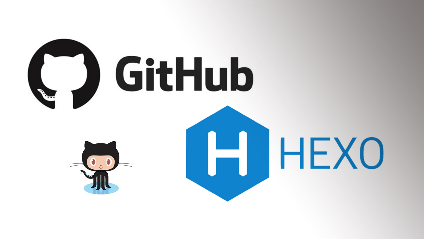 Blog常用markdown语法模板记录